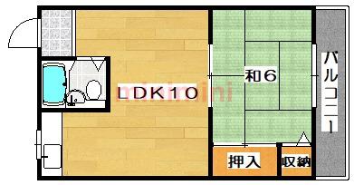 サンハイツいすず(1LDK/2階)の間取り写真
