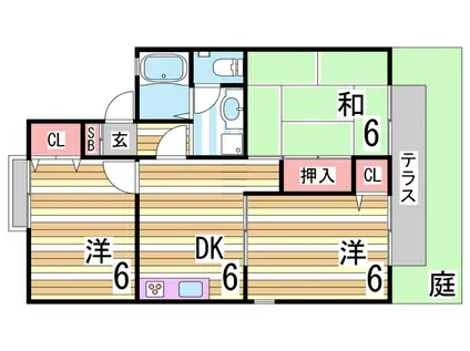 アベニール22(3DK/1階)の間取り写真