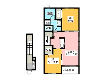 ハイツシェルティー BC(2LDK/2階)の間取り写真