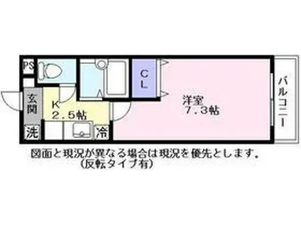 ヴェルドミール伊庭(1K/2階)の間取り写真