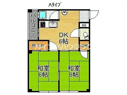 たきがわマンション(2DK/2階)の間取り写真