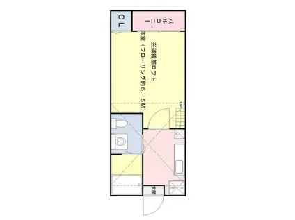 エムティーコーポ3(1K/1階)の間取り写真