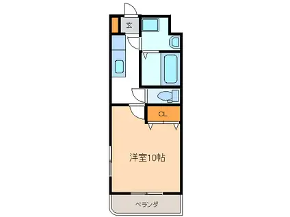 アプリIII(1K/3階)の間取り写真