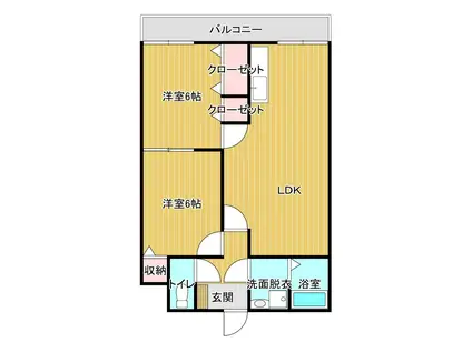 島村第三ビル(2LDK/3階)の間取り写真