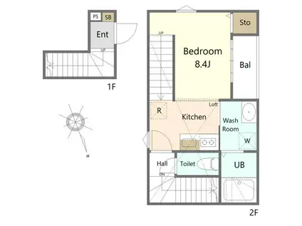 エスペリア五橋I(1K/2階)の間取り写真