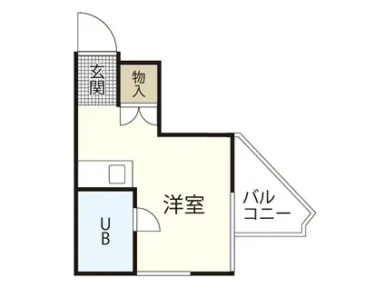 PETIT PAS三篠(ワンルーム/2階)の間取り写真
