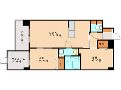 シェルメゾン(2SLDK/8階)の間取り写真