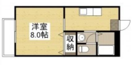 サンライズ鶴新田(ワンルーム/1階)の間取り写真