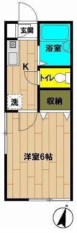 リベラル白幡壱番館(1K/1階)の間取り写真