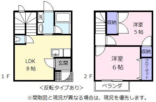 リップルハイム(2LDK/1階)の間取り写真