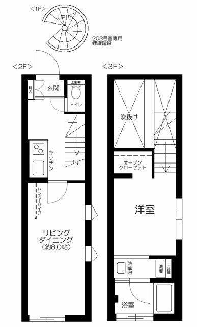 RIVENDELL EBISU(1LDK/2階)の間取り写真