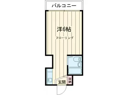ダイヤアクティ三軒茶屋(ワンルーム/5階)の間取り写真