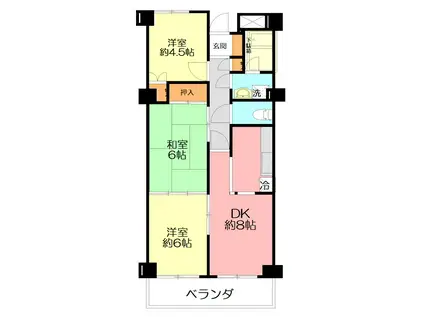 アーバンハイツ扇町(3DK/2階)の間取り写真