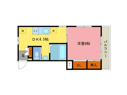 ラフォーレ花園(1DK/2階)の間取り写真