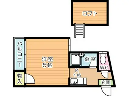 アーバンハイツ(1K/2階)の間取り写真