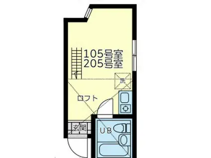 センターヴィレッジ藤崎(ワンルーム/2階)の間取り写真