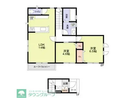 ハーベスト十番館(2LDK/2階)の間取り写真