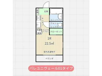 パレ・ユニヴェール(ワンルーム/5階)の間取り写真