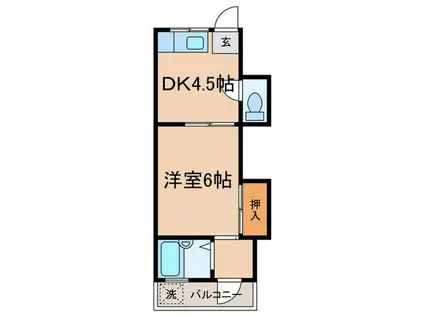 コーポ前田(1DK/2階)の間取り写真