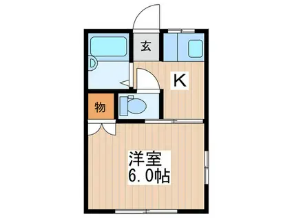 コーポワタナベ(1K/1階)の間取り写真