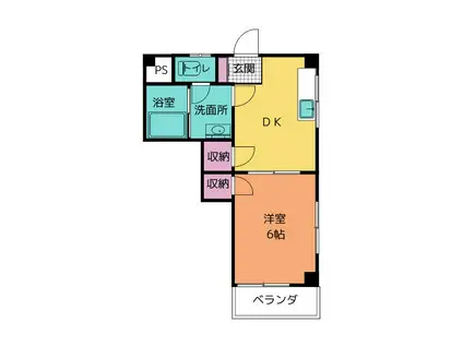 本田町レジデンス(1DK/2階)の間取り写真