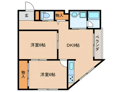 アビコマンション(2DK/3階)の間取り写真