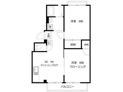 グリーンハイツA(2DK/2階)の間取り写真