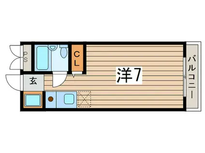 フレール南林間(ワンルーム/2階)の間取り写真