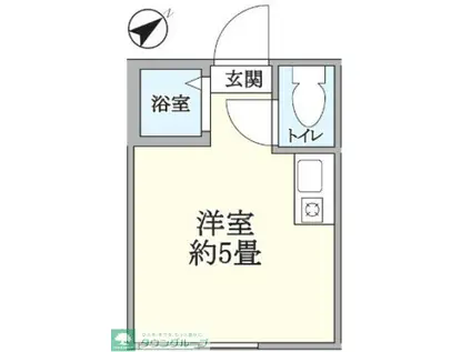 TM古市場II(ワンルーム/1階)の間取り写真