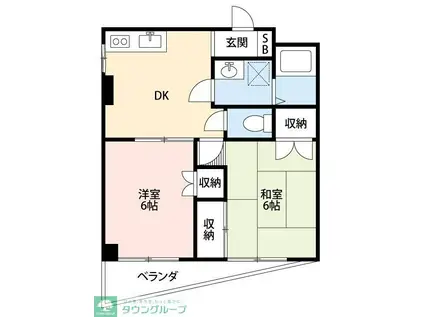 ファミリエ川崎中丸子(2DK/2階)の間取り写真