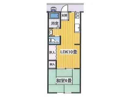 シャ・フルール新都心(1LDK/2階)の間取り写真