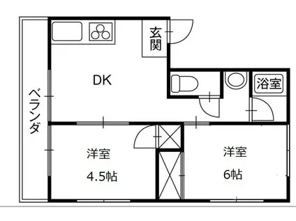 コーポ玉翠(2DK/1階)の間取り写真
