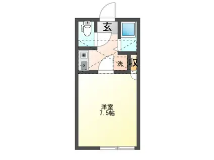 コスモスI(1K/1階)の間取り写真