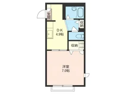 サンプラム・C・F(1DK/1階)の間取り写真