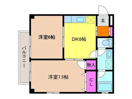 ヴィラ・フェアモント(2DK/3階)の間取り写真