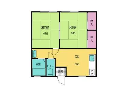 コーポラスマイルド(2DK/1階)の間取り写真