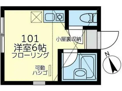 ユナイト桜本ロチェスターの杜(ワンルーム/1階)の間取り写真