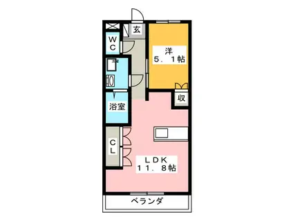 ビアンベルデ利平治(1LDK/1階)の間取り写真