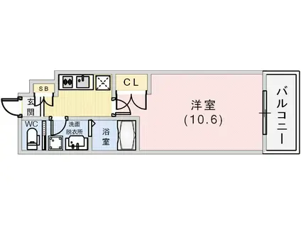エスライズ新神戸(1K/8階)の間取り写真