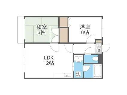 ソシアルコート伏見(2LDK/1階)の間取り写真