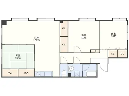 グレイス住吉(3LDK/2階)の間取り写真