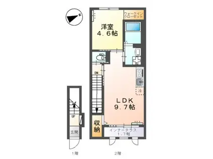 ユニヴァリィII上乃木(1LDK/2階)の間取り写真