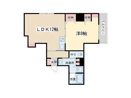 ヴィレッジリバー天神橋(1LDK/7階)の間取り写真