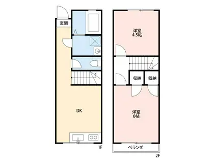 グリーンハイツ朝霞(2DK/1階)の間取り写真