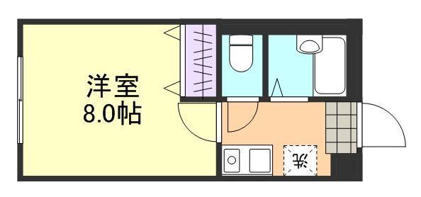 ルーチェA棟(1K/1階)の間取り写真