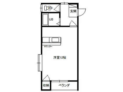 スカイハイツ吉岡(ワンルーム/2階)の間取り写真