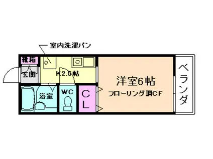 メゾン・パルティール(1K/1階)の間取り写真