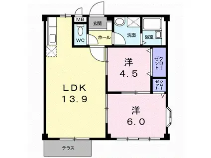 コーポサカイIII(2LDK/1階)の間取り写真