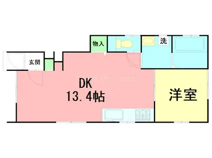 錦町アパート(1LDK/1階)の間取り写真