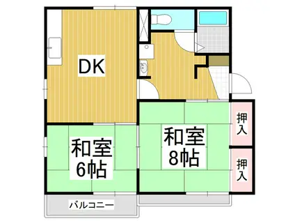 タウニィー緑ヶ丘A(2DK/2階)の間取り写真
